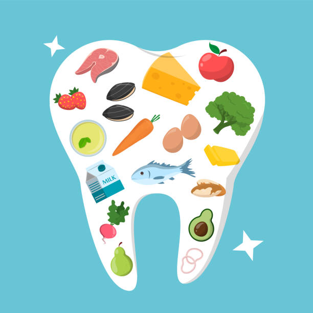 Nutrition and Oral Health